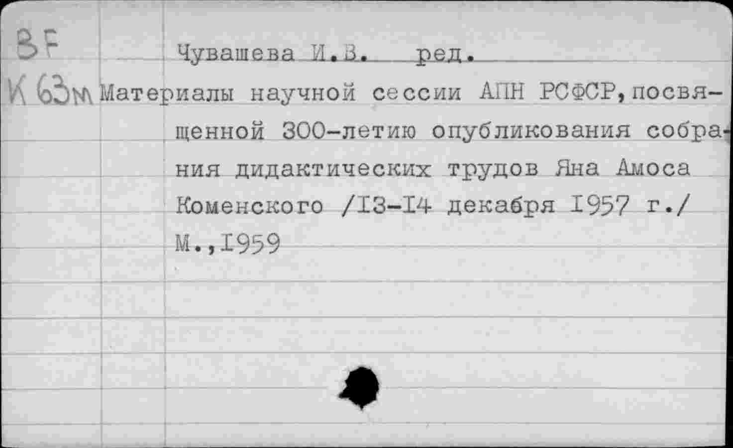 ﻿Ог	Чувашева И.В. ред._________
к\ Материалы научной сессии АПН РСФСР, посвященной 300-летию опубликования собра ния дидактических трудов Яна Амоса Коменского /13-14 декабря 1957 г./ М.,1959